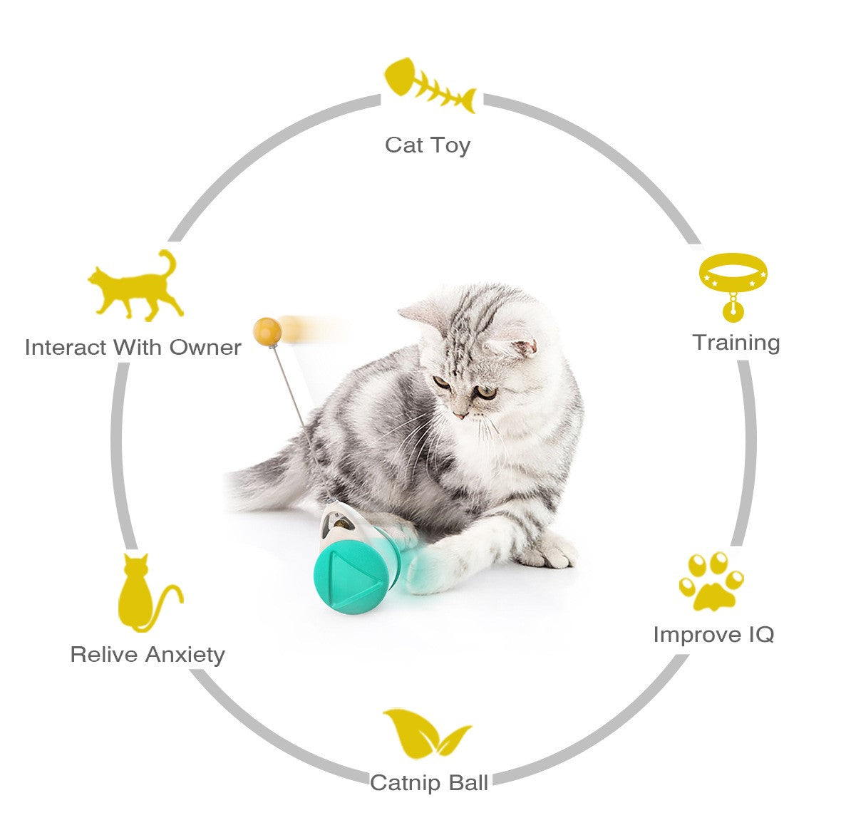 Tumbler Swinging Ball Cat Toy